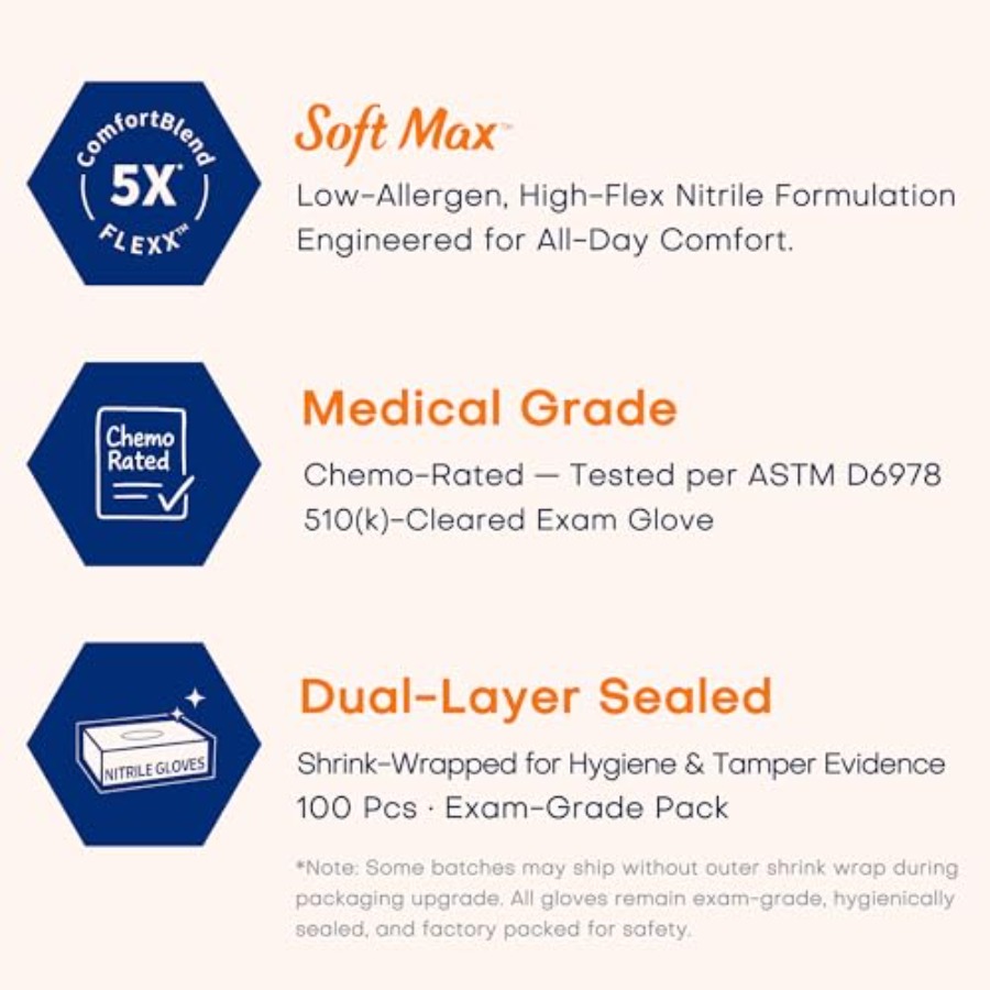 Medical Soft Max™ Nitrile Exam - Exam Glove Nitrile ulasan dan harga
