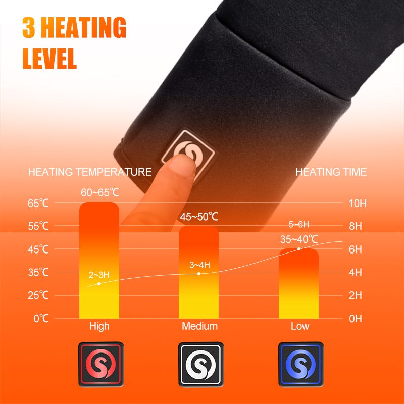 Rechargeable Electric Liner He - Heat Resistant Glove ulasan dan harga